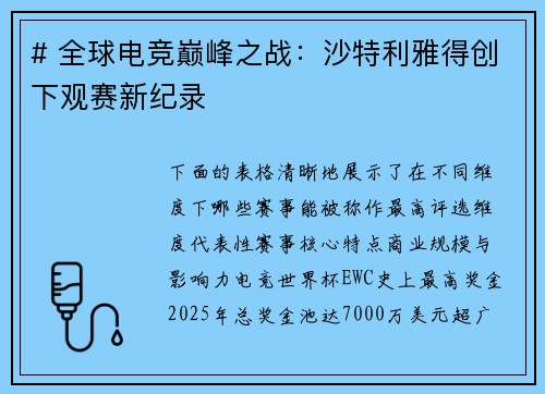 # 全球电竞巅峰之战：沙特利雅得创下观赛新纪录